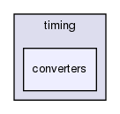 cca/timing/converters/