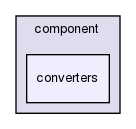 cca/component/converters/